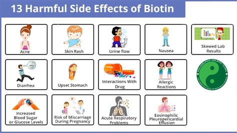 biotin and thyroid side effects.
